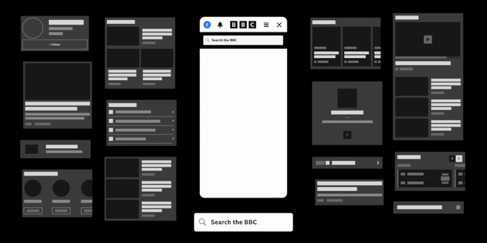 Wireframes of the BBC search component in the states it has to cover: a collapsed search bar, the expanded overlay with the field at the top, and the result layouts either side of it.
